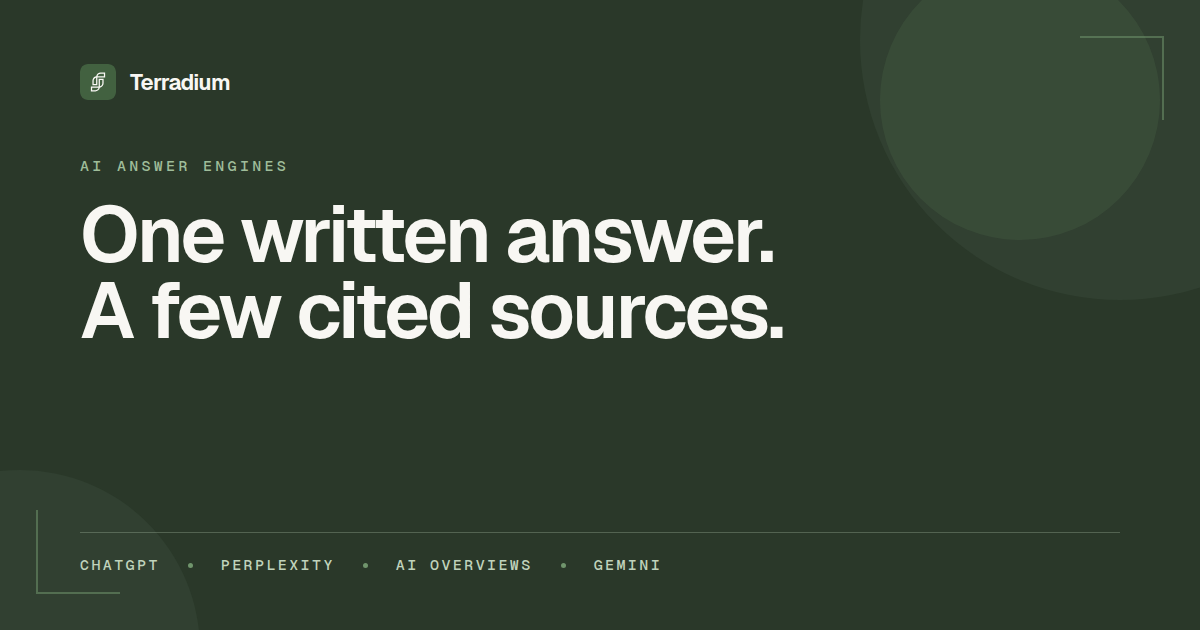 AI answer engines explained: ChatGPT, Perplexity, AI Overviews, Gemini, and how brands get cited, Terradium