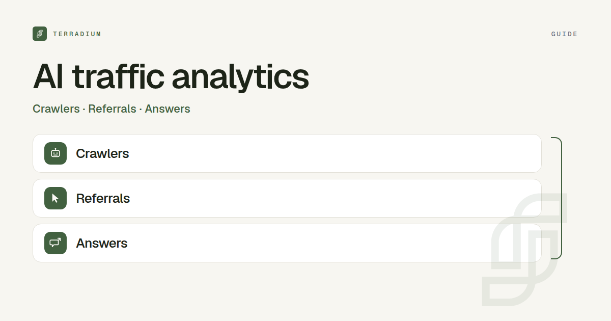 AI traffic analytics: crawlers, referrals, and answers, Terradium