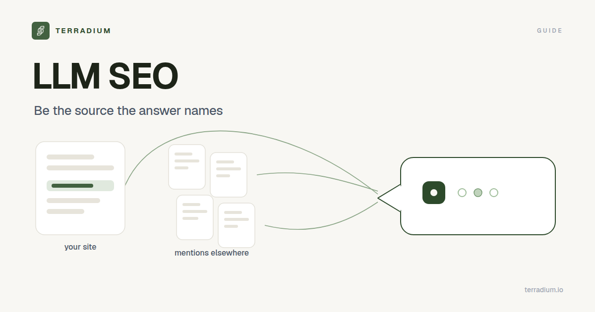 LLM SEO: getting a brand named and cited inside an AI answer, Terradium